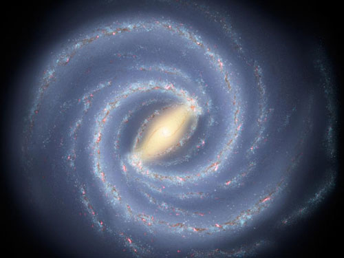 Unsere Galaxie: die Milchstrasse